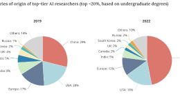 TechWeb微晚报：马斯克“力挺”中国产电动汽车，贾跃亭自称生存困难