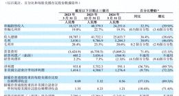“微博之王”理想，败给了沉默的大多数