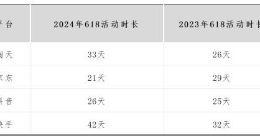 利润下滑、盈利波动，科沃斯如何“扫”出未来？