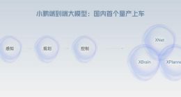 无AI不智驾，智驾进入AI时代