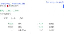 茶百道上市阴影：主要营收靠加盟，加盟商直言“开店不如打工”