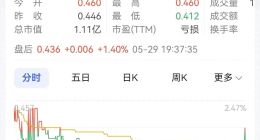 赢利点是油还是电 能链智电站在退市边缘？掀起“价格战”的快电伤到了自己