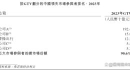 曹操出行巨亏70亿：市场份额承压，上百次行政处罚与数千条投诉