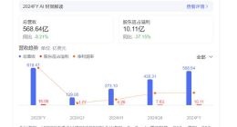 联想裁员年裁员7500人，PC市场不行了？