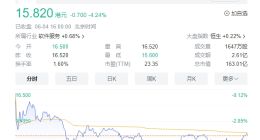 董宇辉走后 东方甄选股价半年腰斩：与辉同行销售额超东方甄选