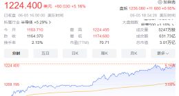 历史性时刻！英伟达超苹果成全球市值第二高公司，逼近微软