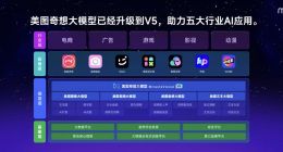 美图升级奇想大模型 强调与产品深度融合