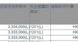 三日套现1.79亿港元！小米“二号人物”频繁减持引发无数猜想
