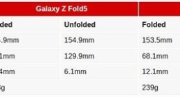 三星Galaxy Z Fold6尺寸数据出炉：相比前代更加轻薄
