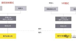 明星股东集体清仓式撤退！茶颜悦色怎么了？