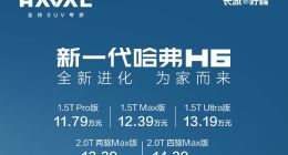 智能化全面提升 全新哈弗H6正式上市：11.79万元起