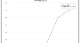 泸州老窖百亿借款引股东利益扩张前景争议