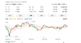 回购注销高管减持，东软集团的“大手笔”有意义吗？