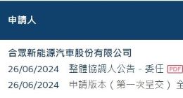 风口IPO丨哪吒汽车冲刺港股：亏了180多亿后，销量开始下滑