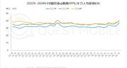 京东打造的“低价生态”，线上消费需要的“长期主义”