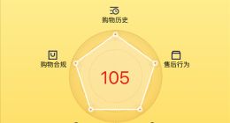 京东宣布PLUS综合分7月3日下线：会员服务权益没影响