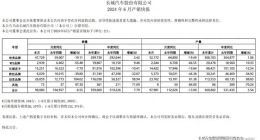 长城汽车：手上没牌，看谁都像在出“老千”