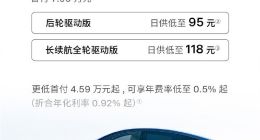5年0息变相降价！特斯拉市值一夜大涨近2800亿元