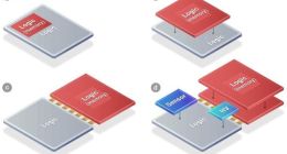 消息称苹果继AMD后成为台积电SoIC半导体封装大客户，最快明年用于Mac