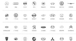 BBA“腰斩式促销”后，最大汽车经销商面临垮台