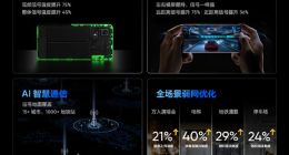 真我GT6将首发苍穹通信系统：支持Wi-Fi 7+5.5G
