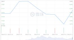 宁德时代“狂卷”员工，曾毓群遇到了“瓶颈”