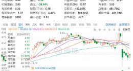 波司登，困在羽绒服里