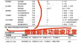 消费者投诉激增，大疆“全向避障”宣传被疑夸大其词？