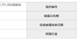 股权转让，盈利指标不符合监管标准，桂林银行IPO能如愿吗？