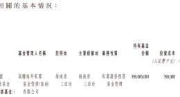 第四范式2023年报补充公告：投资基金年度亏损约1260万元