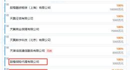 翼支付清仓众安贷股权！众安财险放贷生意深陷投诉与官司泥潭
