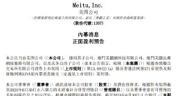 美图公司预计2024上半年净利润增长不低于80% 今日股价涨超8%