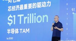 英特尔与生态伙伴共同打造企业级AI生态，推动AI与边缘计算加速融合