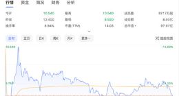 俞敏洪：近三个月，我的形象因网暴受到巨大损失