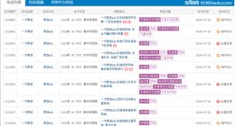 一汽奥迪A4L变速箱异响遭集体投诉 有车主要求退车和补偿