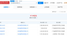 观致汽车控股股东已被吊销 杭州诚茂投资公司已被吊销