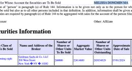 百度老板娘，为啥疯狂减持百度