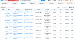 万达商管所持1.5亿股权被冻结 万达商管再被冻结所持股权