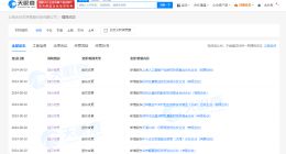 顺为资本联想等入股无问芯穹 后者为AI大模型算力公司