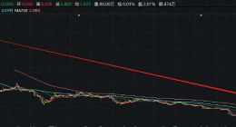 蓝月亮亏损扩大3倍、靠高额营销打造销售额的虚假繁荣？ 产品同质化严重深陷价格战
