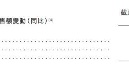 9.9元，整顿还是拯救火锅？