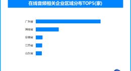 喜马拉雅三年四战IPO “耳朵经济”能否讲出新鲜故事？