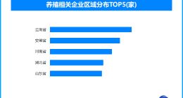 今年究竟有多热 北京郊外有一车猪被热晕引致消防员出动