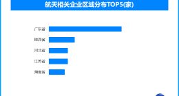 走出国门的中国航天梦 嫦娥五号月壤样品首展泰国