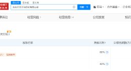 张纪中持股文化经纪公司经营异常 张纪中持股公司经营异常