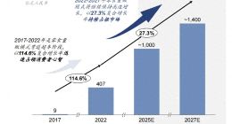 赵一鸣零食化身“零食刺客” 遭良品铺子对簿公堂、加盟商不赚钱也难退出 最快下半年赴港IPO？