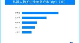“地表最强”人形机器人：拥有“超人”视觉 每天打工超20小时？