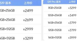 vivo陷入两难：高端化形象难塑