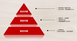 今年七夕节：稳居C位的还得是红豆股份新款0感衬衫