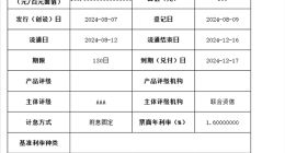 华为完成发行40亿元超短融：利率1.60％ 期限130天